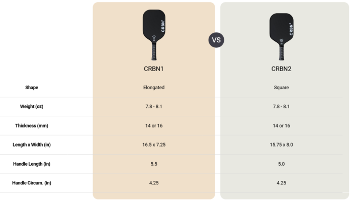 CRBN² SQUARE PADDLE - 16 mm - ZWART / WIT - Afbeelding 5