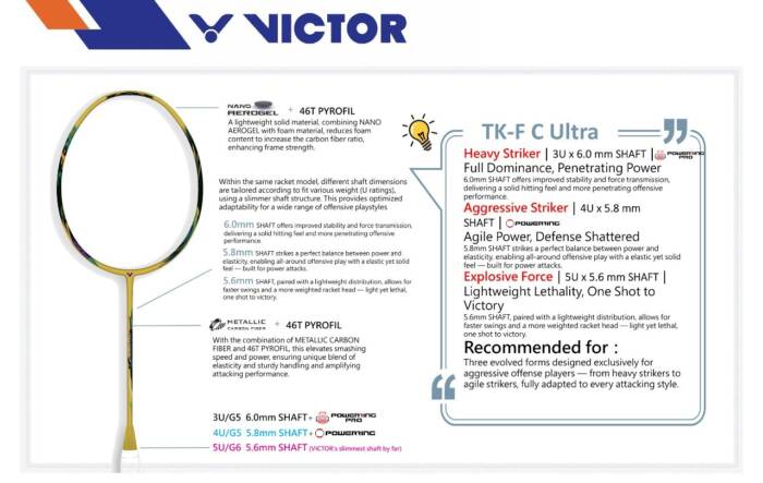 VICTOR THRUSTER F C ULTRA - FORTUNA GOLD (3U) - Afbeelding 10