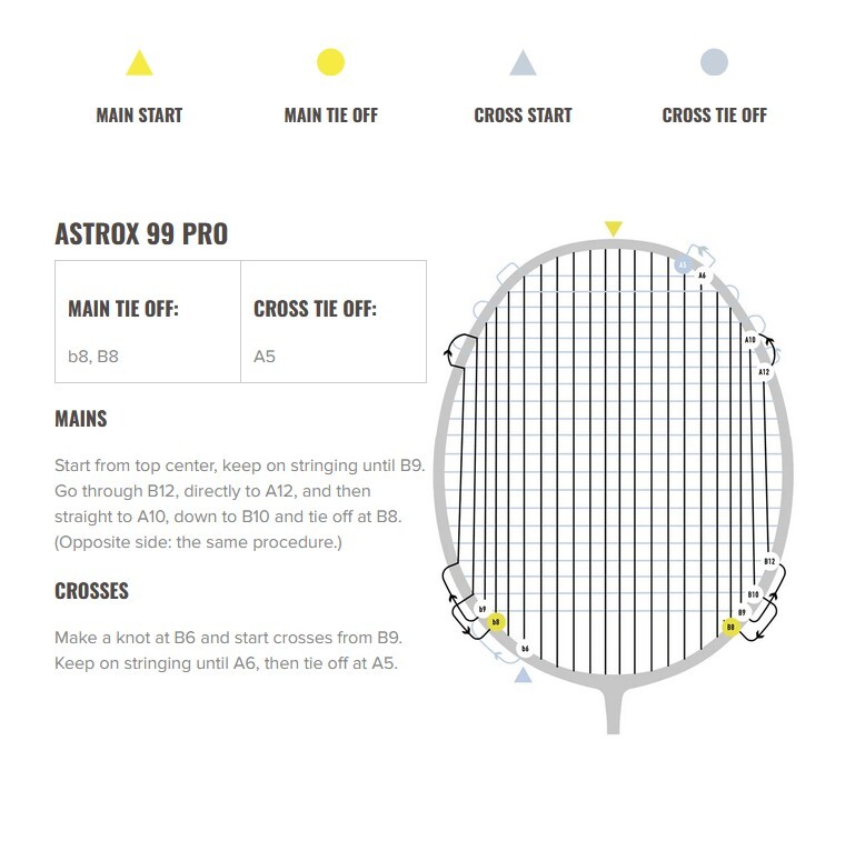 YONEX ASTROX 99 PRO - WHITE TIGER (Testracket) - Afbeelding 4