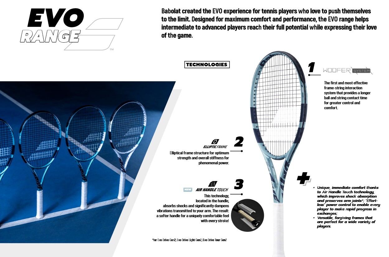 BABOLAT EVO DRIVE – BLAUW - 2nd gen. (Testracket) - Afbeelding 8