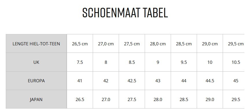 MIZUNO WAVE STEALTH NEO 2 - BLAUW/WIT - Afbeelding 6