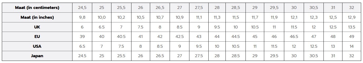 BABOLAT MOVEA 2 PADEL - DONKERBLAUW/CHILI RED - Afbeelding 6