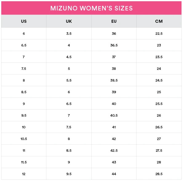 MIZUNO WAVE ENFORCE COURT CLAY – WIT/FRONTIER BLUE - Afbeelding 7