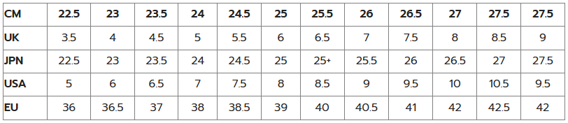 BABOLAT JET TERE ALL COURT - BLAUW - Afbeelding 2